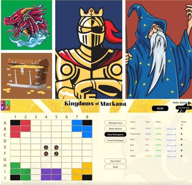 Kingdoms of Markana